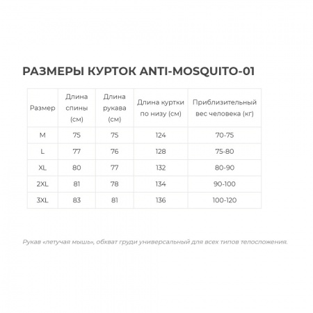 Антимоскитная куртка Aquatic ANTI-MOSQUITO-01K (камуфляж) (3)