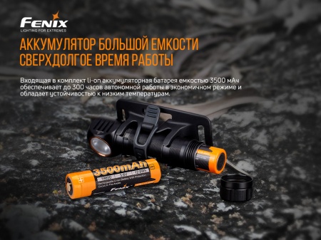 Налобный Мультифонарь Fenix HM61R (8)