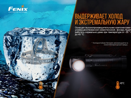 Налобный Мультифонарь Fenix HM61R (11)