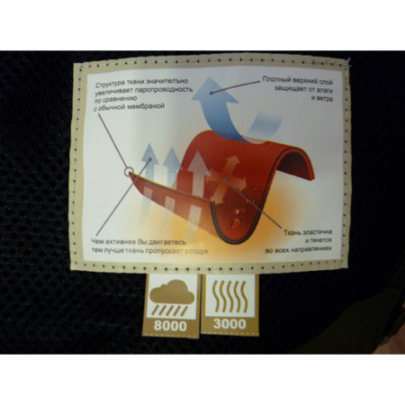 Брюки Aquatic БК-01 (soft shell) (5)